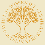 Wissen ist im Bewusstsein strukturiert